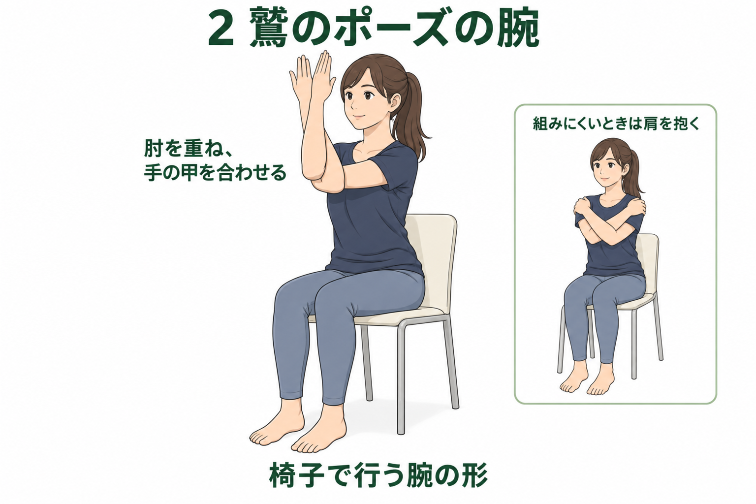椅子で肘を重ねて手の甲を合わせる鷲のポーズの腕と、組みにくい場合に肩を抱く形のイラスト