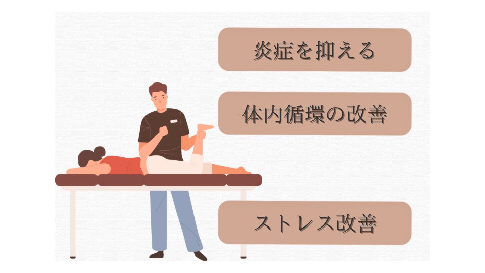 妊活への整体への効果