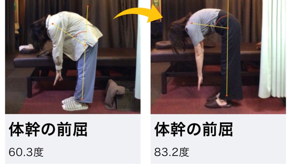 施術前の前屈と施術後の前屈の比較写真です。施術によって、腰が曲がる角度が大きくなりました。