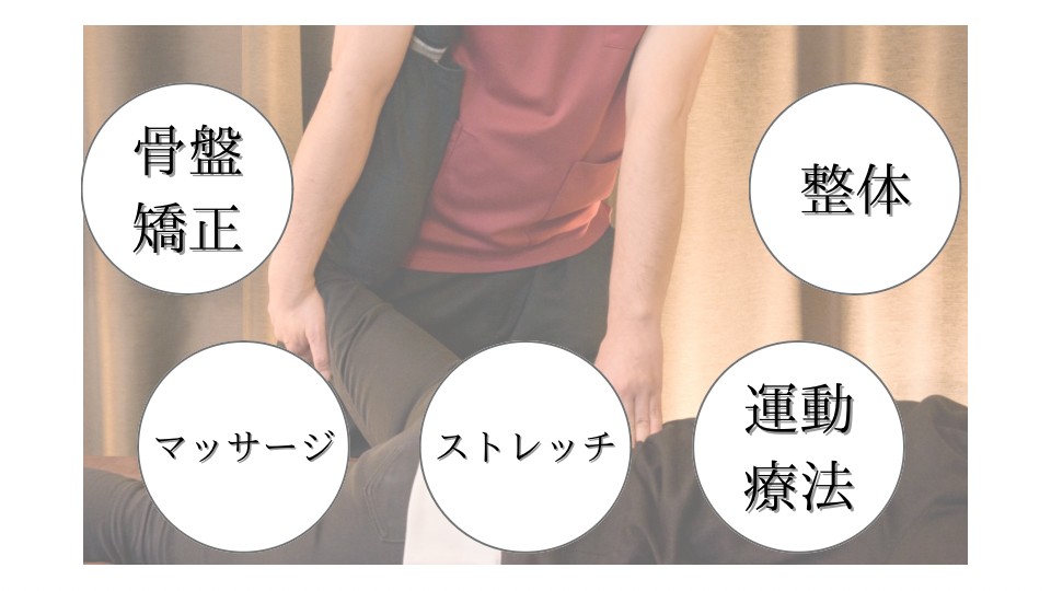 深部整体による腰痛治療の様子