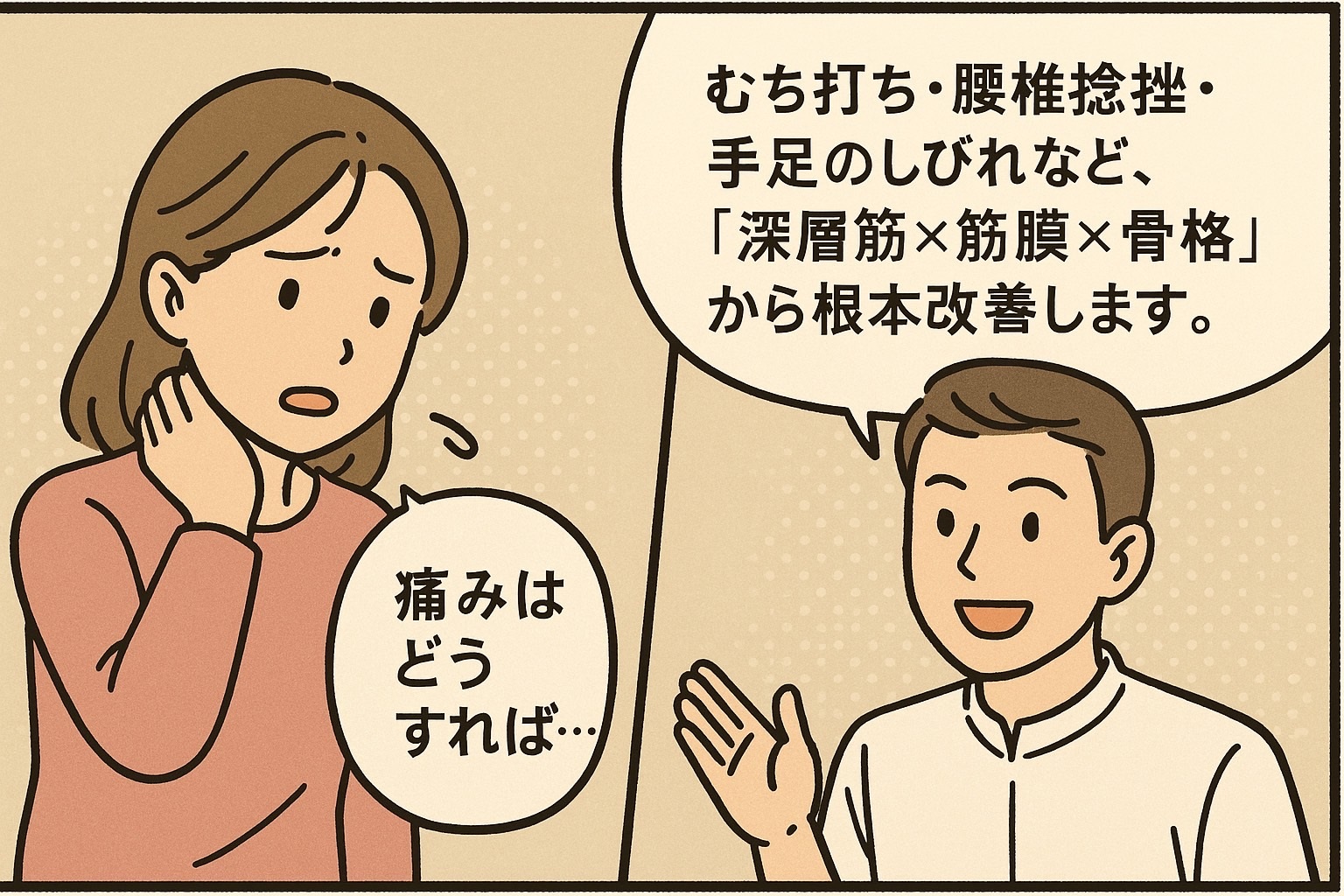 むち打ち・腰椎捻挫・手足のしびれにたいして根本改善します。と書かれた画像