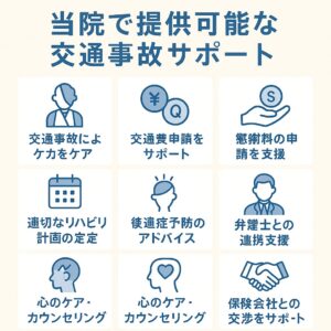 事故後のサポート体制