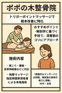 トリがポイントによる施術内容について説明画像