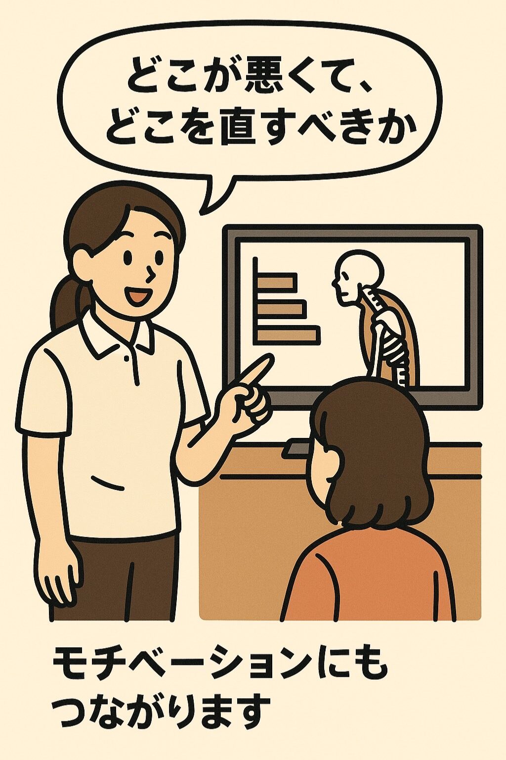 どこを改善すると良くなるか説明している画像