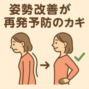 大和市　高座渋谷　整骨院　姿勢改善が再発予防の最大のカギ　イメージ画像