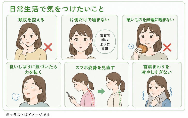 頬杖・食いしばり・スマホ姿勢への注意を伝える