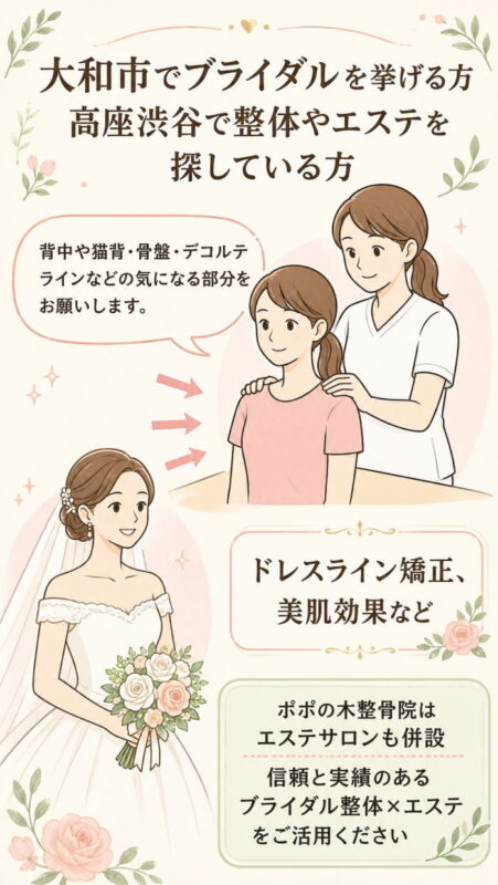 大和市ブライダル整体・エステをお探しの方：イメージ図