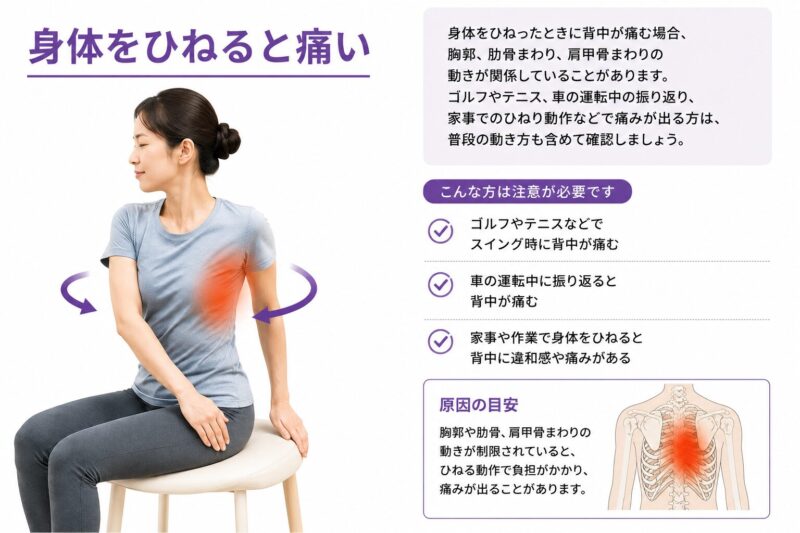 捻る動作