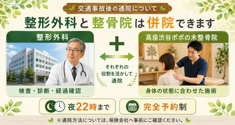 交通事故後の通院について 整形外科と整骨院は併院できます 検査診断は整形外科 手技リハビリは高座渋谷ポポの木整骨院 夜22時まで受付 完全予約制