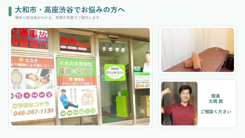 大和市高座渋谷の当院外観、院内、院長